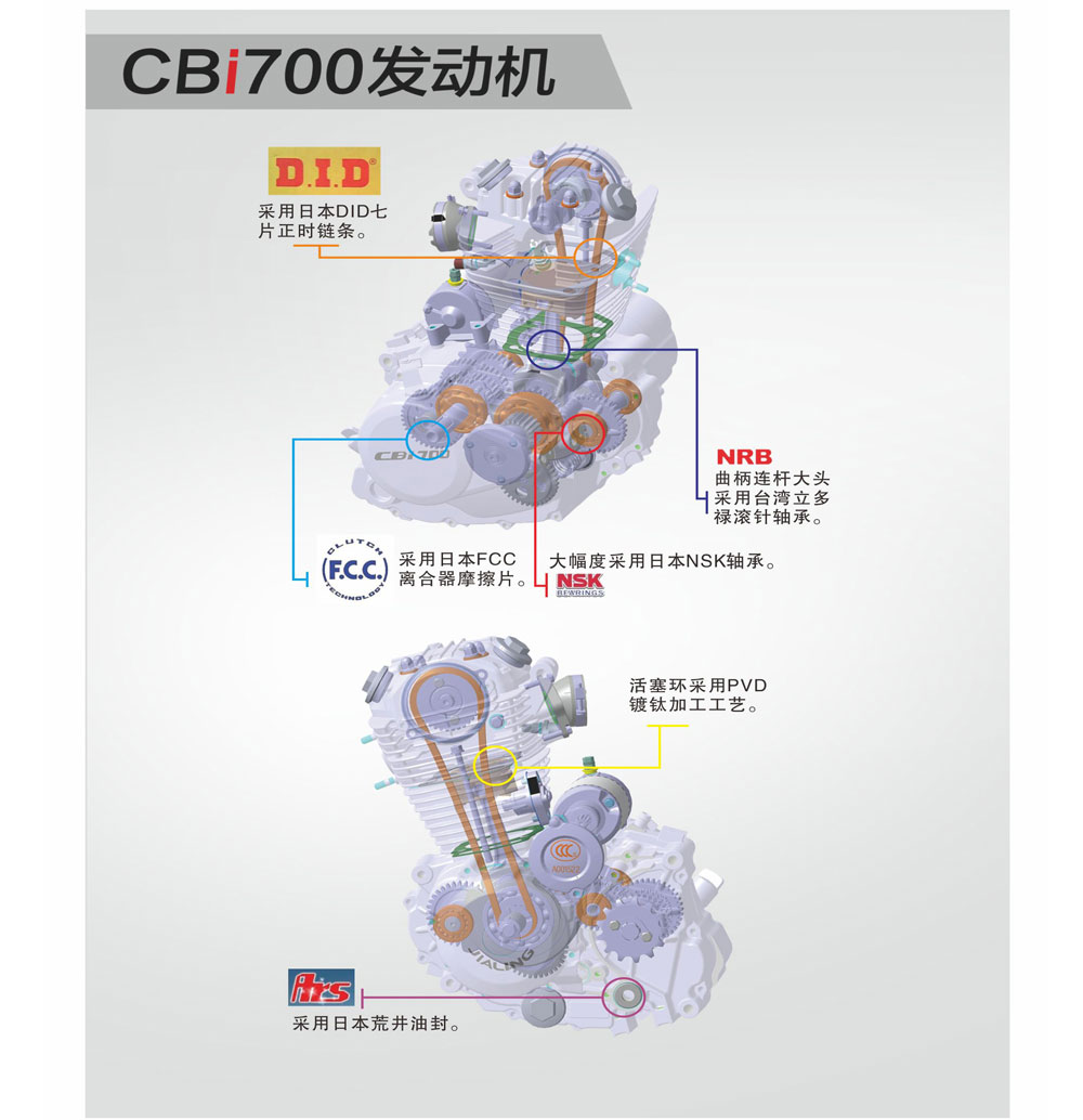 點擊瀏覽下一頁