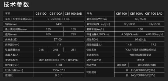 點擊瀏覽下一頁