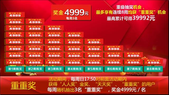 點(diǎn)擊瀏覽下一頁(yè)