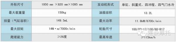 點(diǎn)擊瀏覽下一頁(yè)