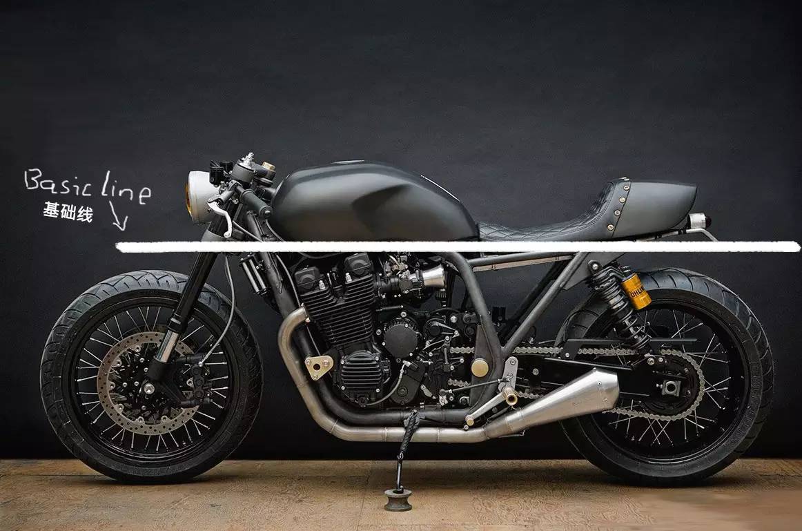 給喜歡改裝的你們&mdash;&mdash;如何讓你的車更像一輛好看的Cafe Racer？