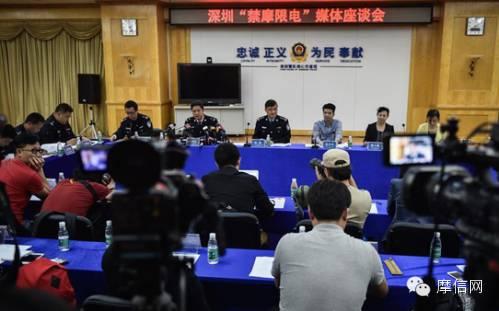 摩托哥：&ldquo;禁摩限電&rdquo;誰能獨(dú)善其身？