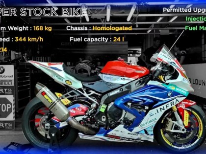 世界耐力賽，EWC 與 STK1000 級(jí)別的賽車差異