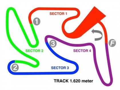 Just 1 和匯. 世界越野錦標(biāo)賽中國(guó)站：預(yù)選賽成績(jī)