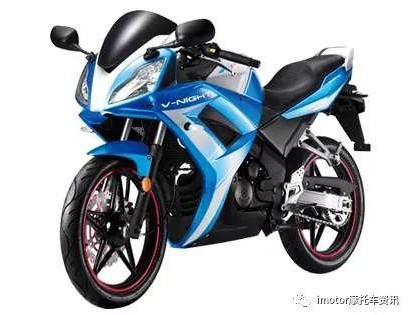 國(guó)內(nèi)單缸小跑車的興衰歷史