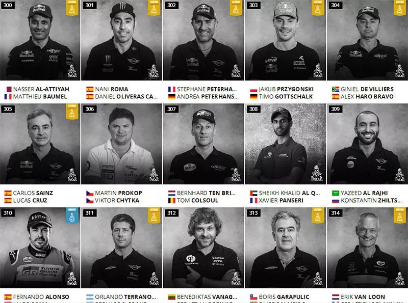 #2020年達(dá)喀爾拉力賽#的知識點(diǎn)