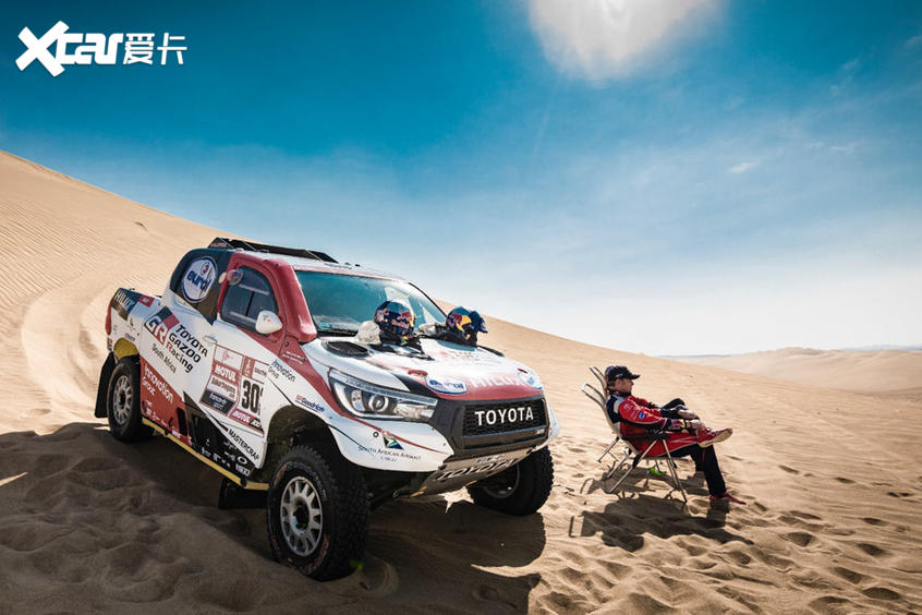 倒計(jì)時(shí)2天 2020年達(dá)喀爾拉力賽亮點(diǎn)前瞻