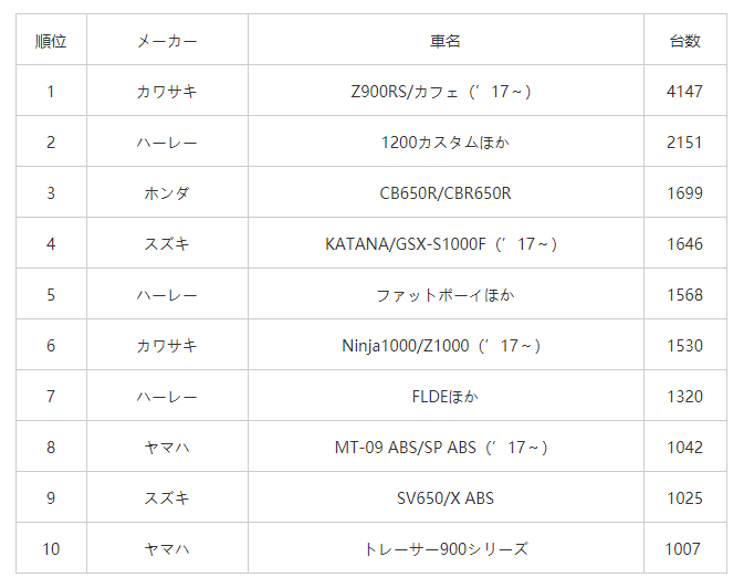 點擊進入看圖評論