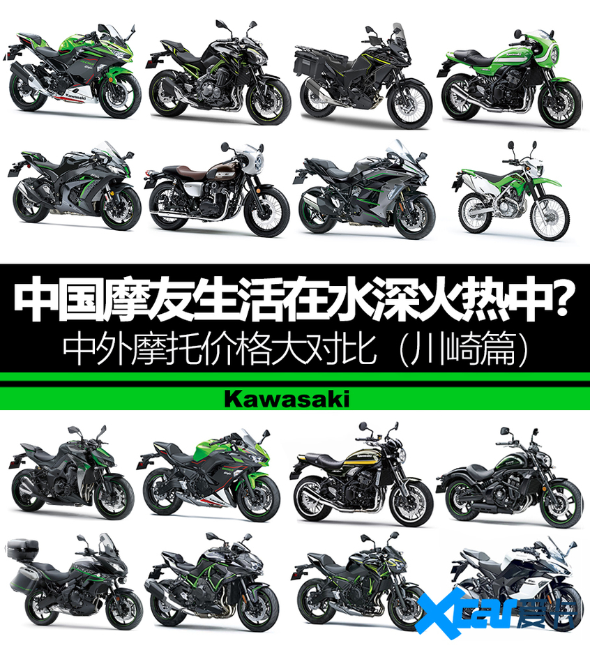 中外摩托價(jià)格對(duì)比（川崎篇）;Kawasaki;川崎摩托車