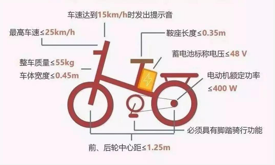 點擊進入看圖評論