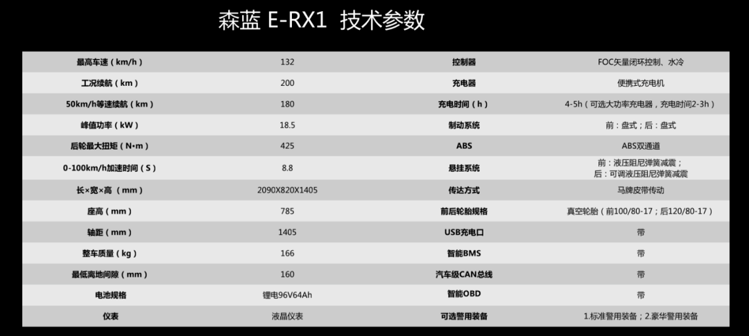 點(diǎn)擊進(jìn)入看圖評論