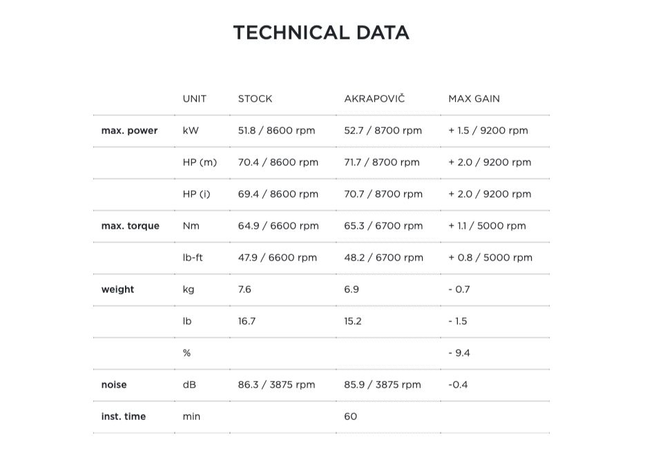 點擊進入看圖評論