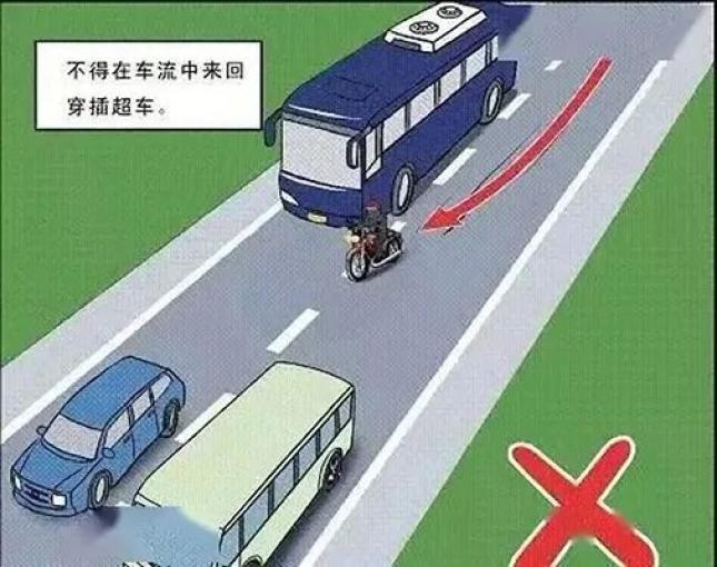 騎乘摩托車，6條注意事項要記牢！